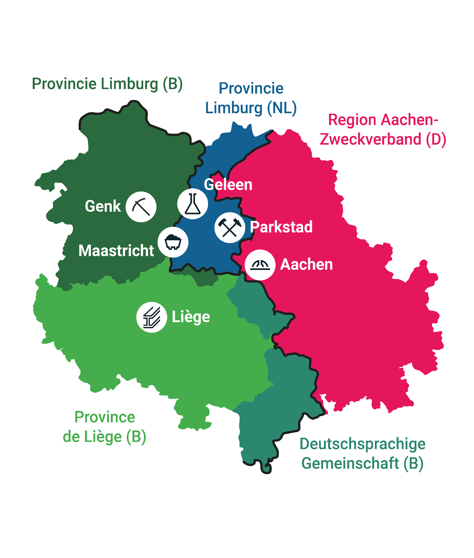 Circular-EMR-Top-2026